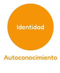 Identidad